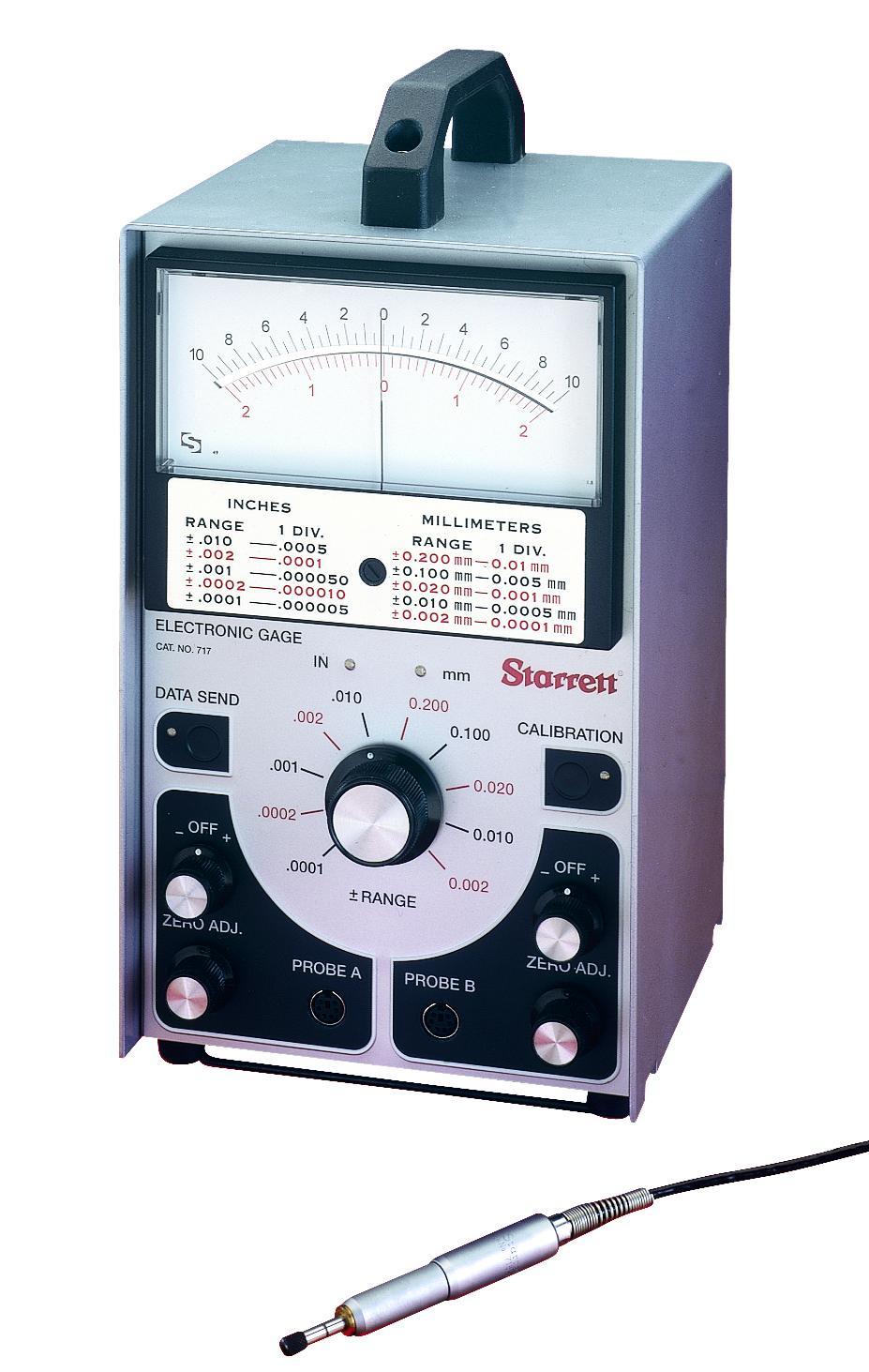 Starrett® 717