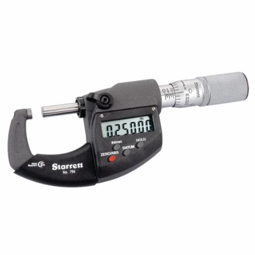 STAR-67828