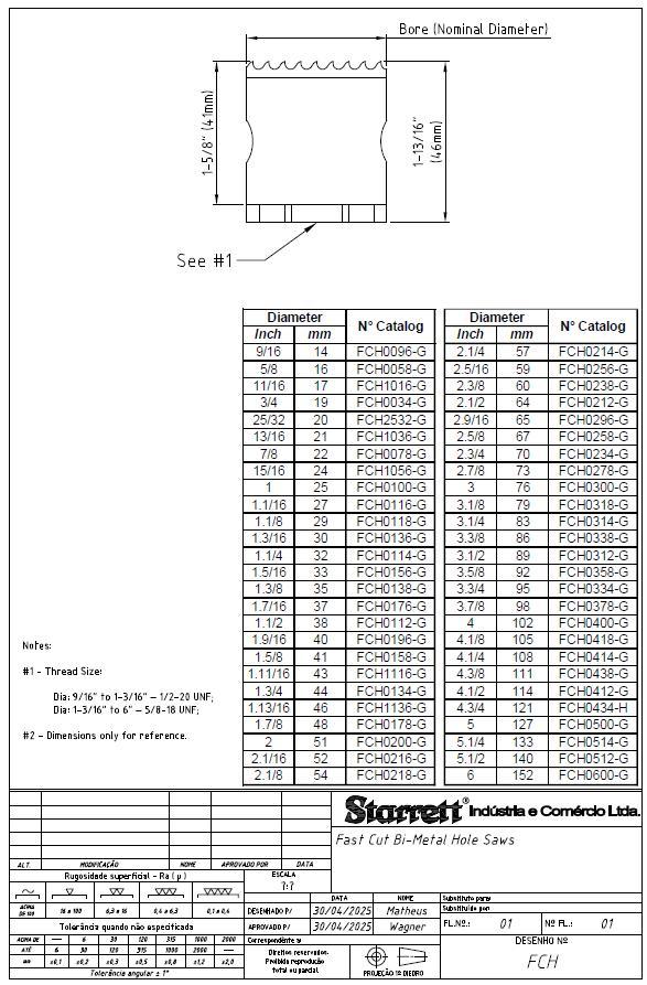 Starrett&reg; FCH0218-G Global Series&reg; Bi-Metal Fast Cut Straight Pitch Hole Saw, 2-1/8 in Dia, 1-5/8 in D Cutting, HSS Cutting Edge, 5/8-18 Arbor