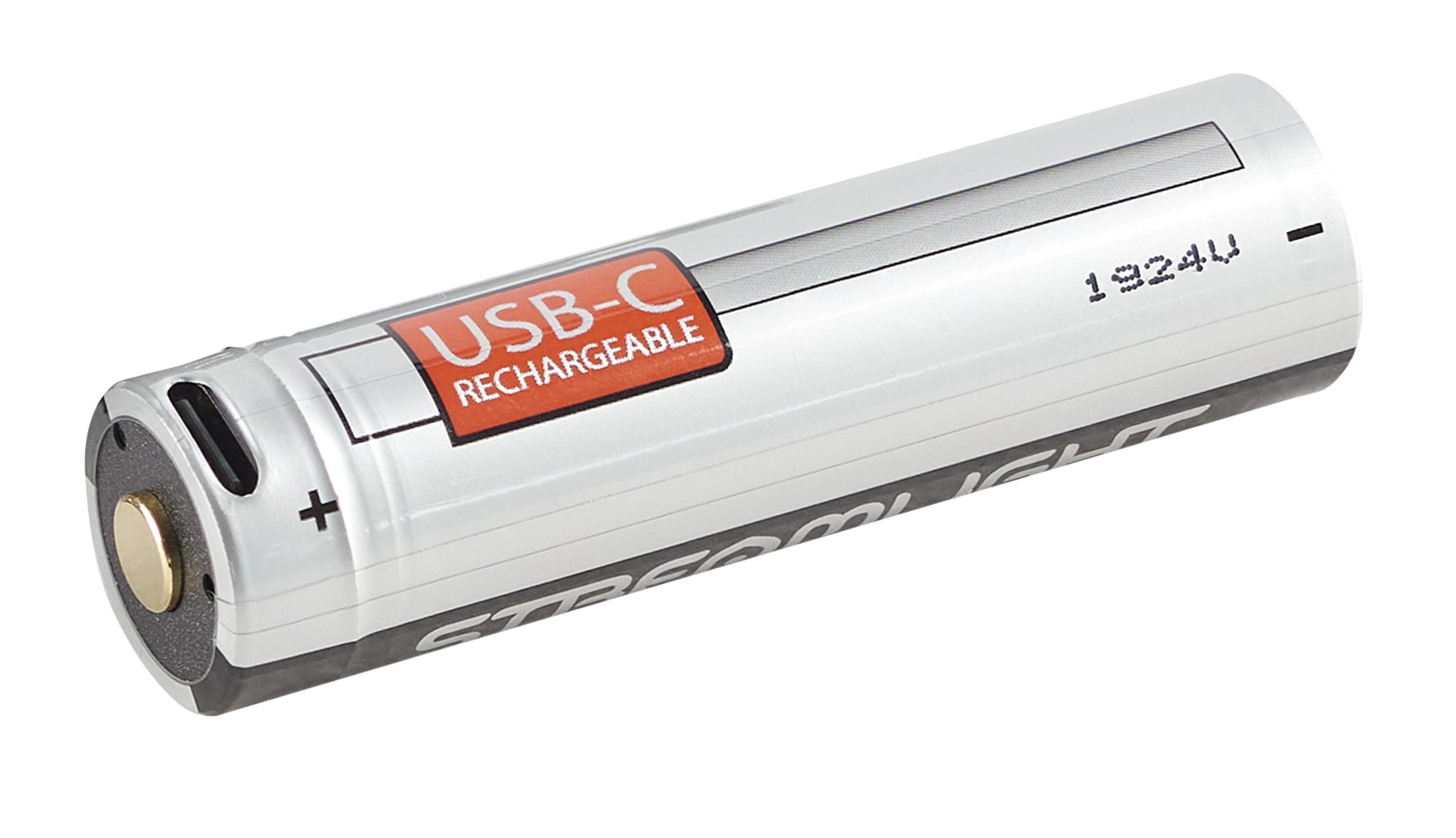 Streamlight® 22101