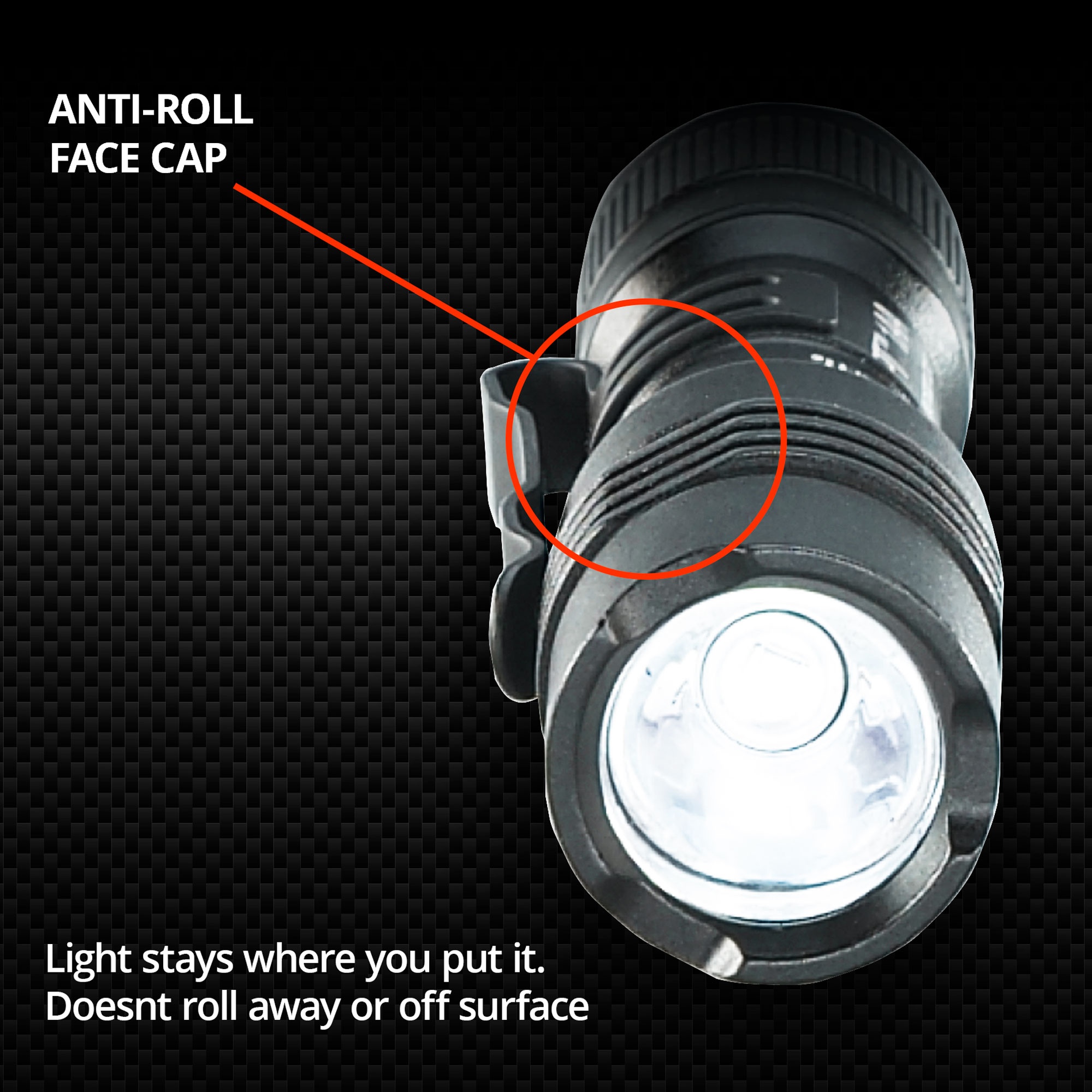 Streamlight&reg; 88031 STM 88031