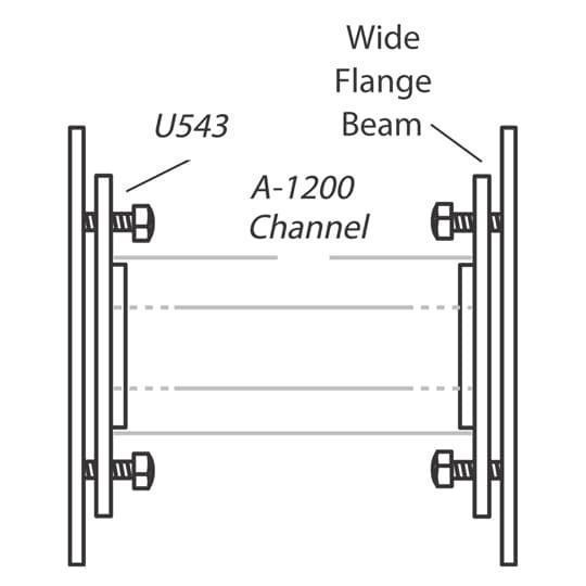 Superstrut&reg; U543