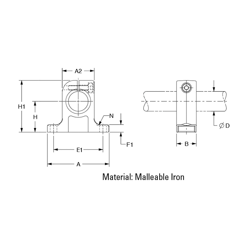 Thomson® SBM30