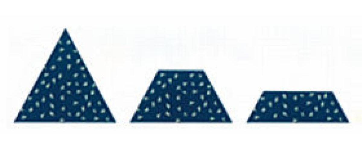Trizact&trade; 7010299163 MMMC-68743