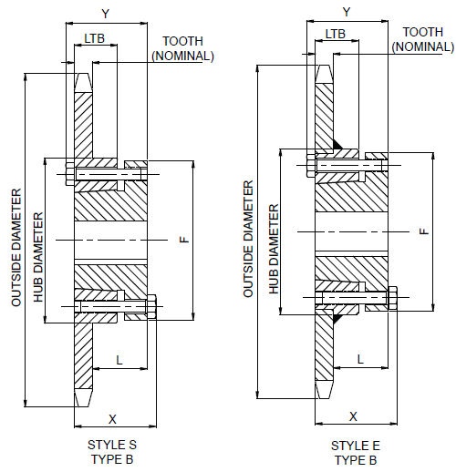 Tsubaki&reg; 80SDS13 USTH80SDS13