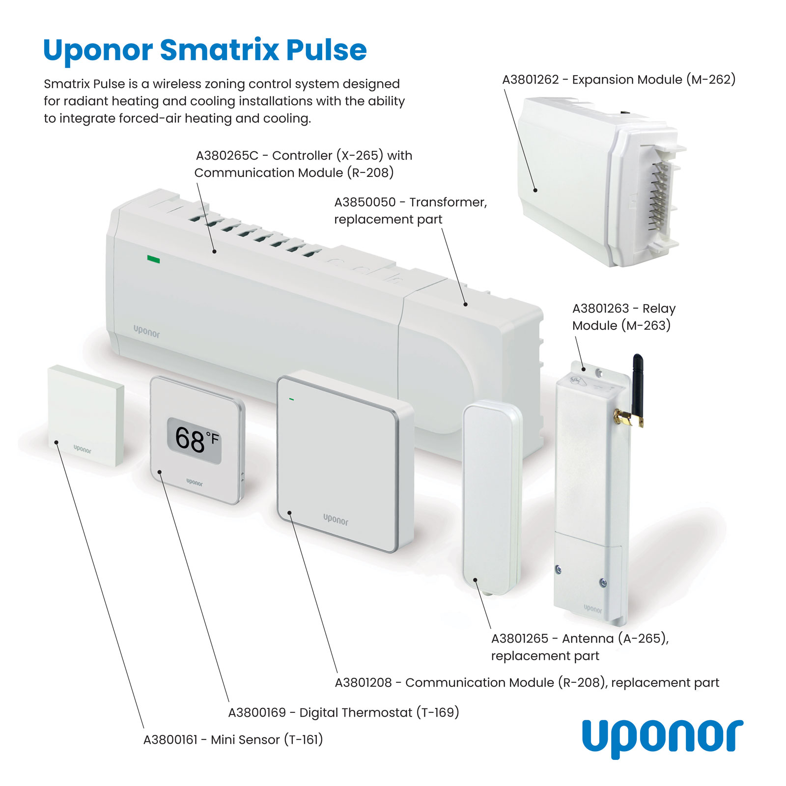Uponor 588652