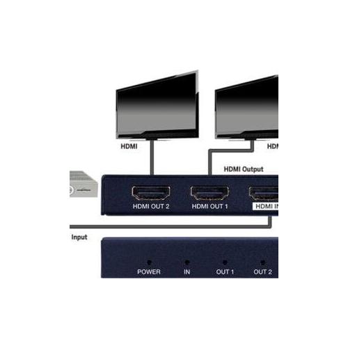 VANCO® EVSP4K12 543621