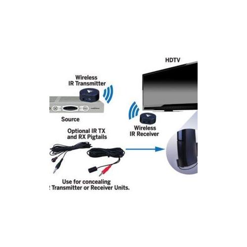 VANCO&reg; WIR-KIT 457556