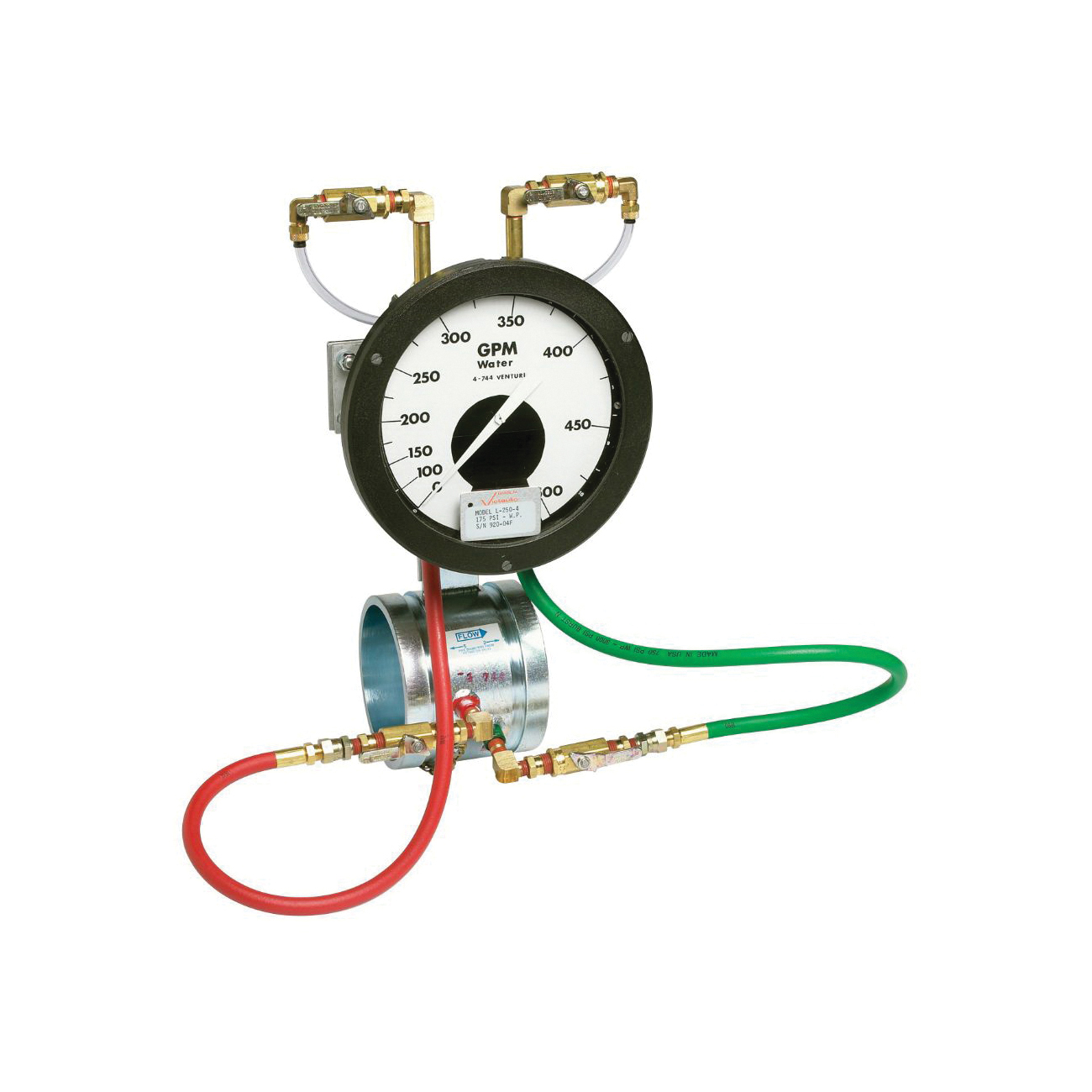 Liquid Level Controllers & Meters