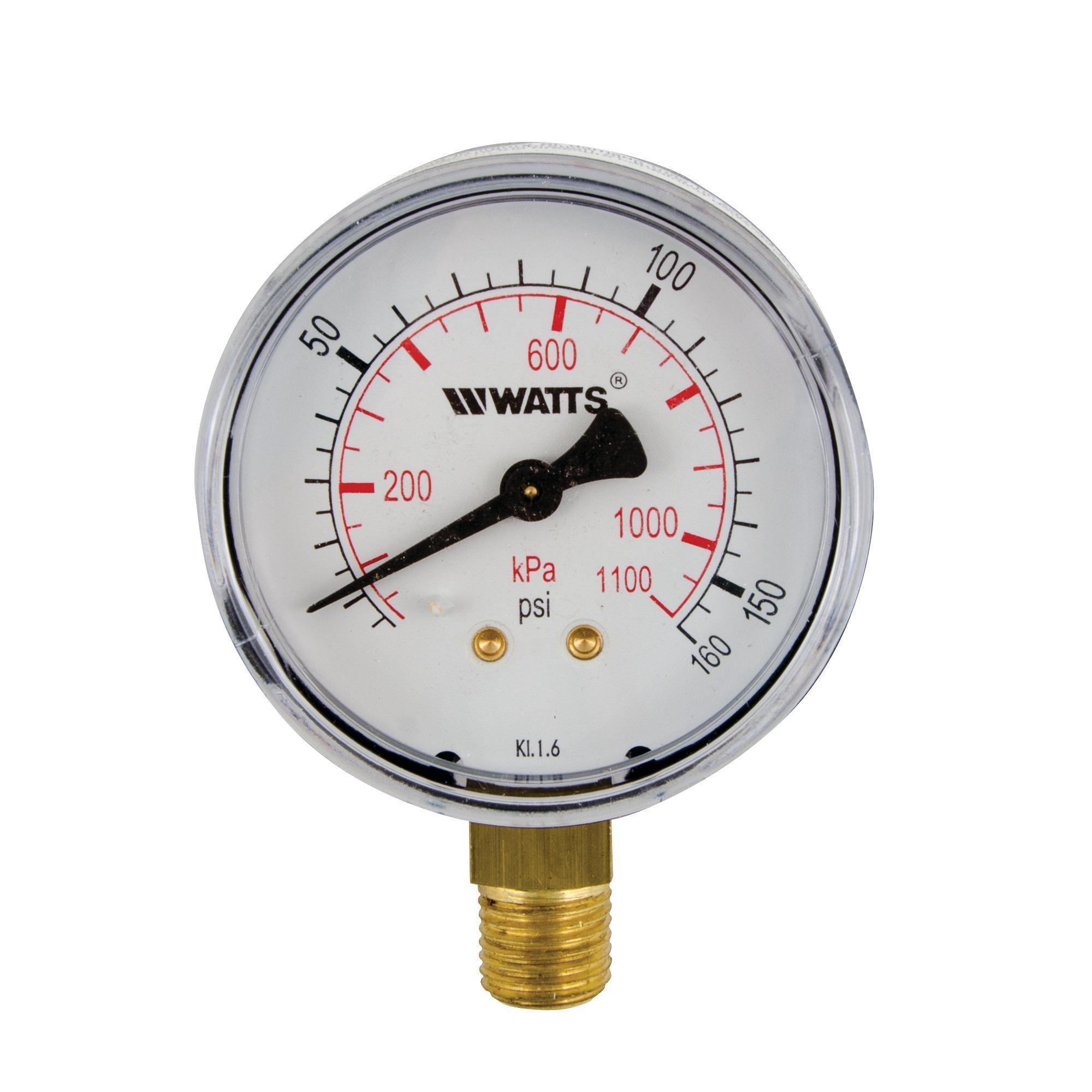 Mechanical Pressure Gauges