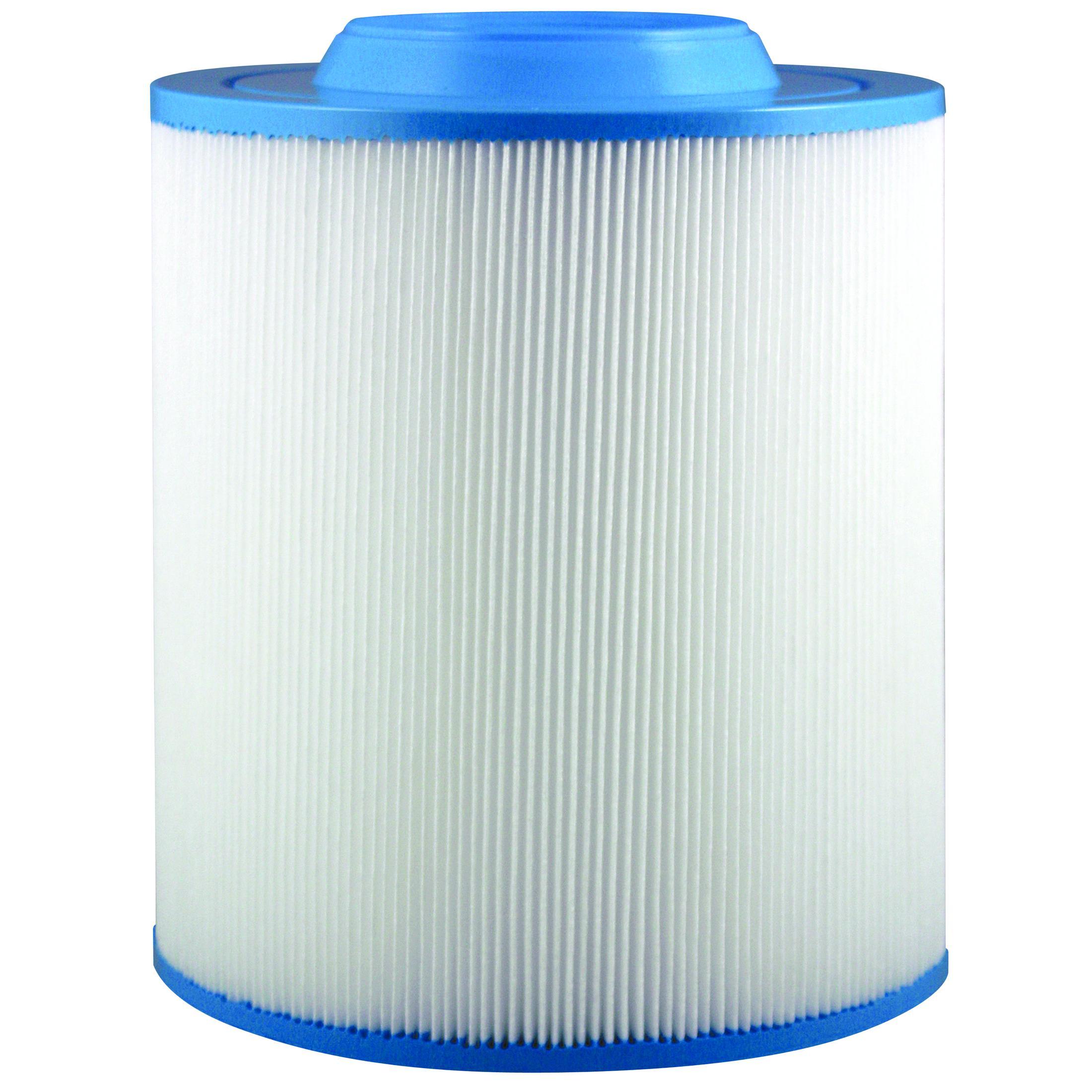 Water Filters & Dispensers