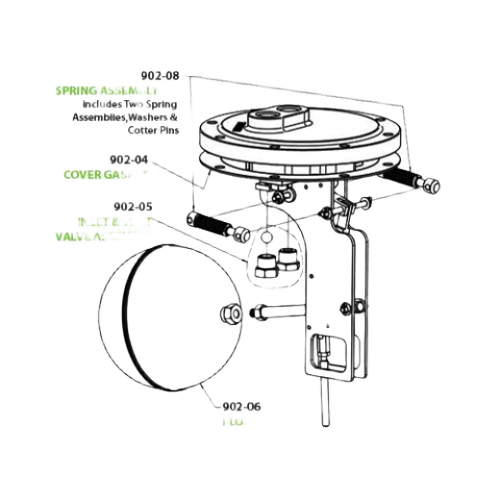 Pressure & Temperature Control Valve Accessories