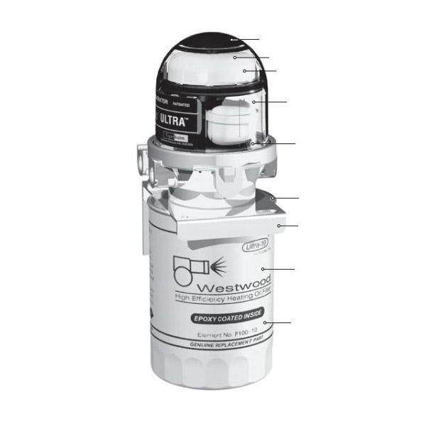 Westwood S220-8 | APR Supply