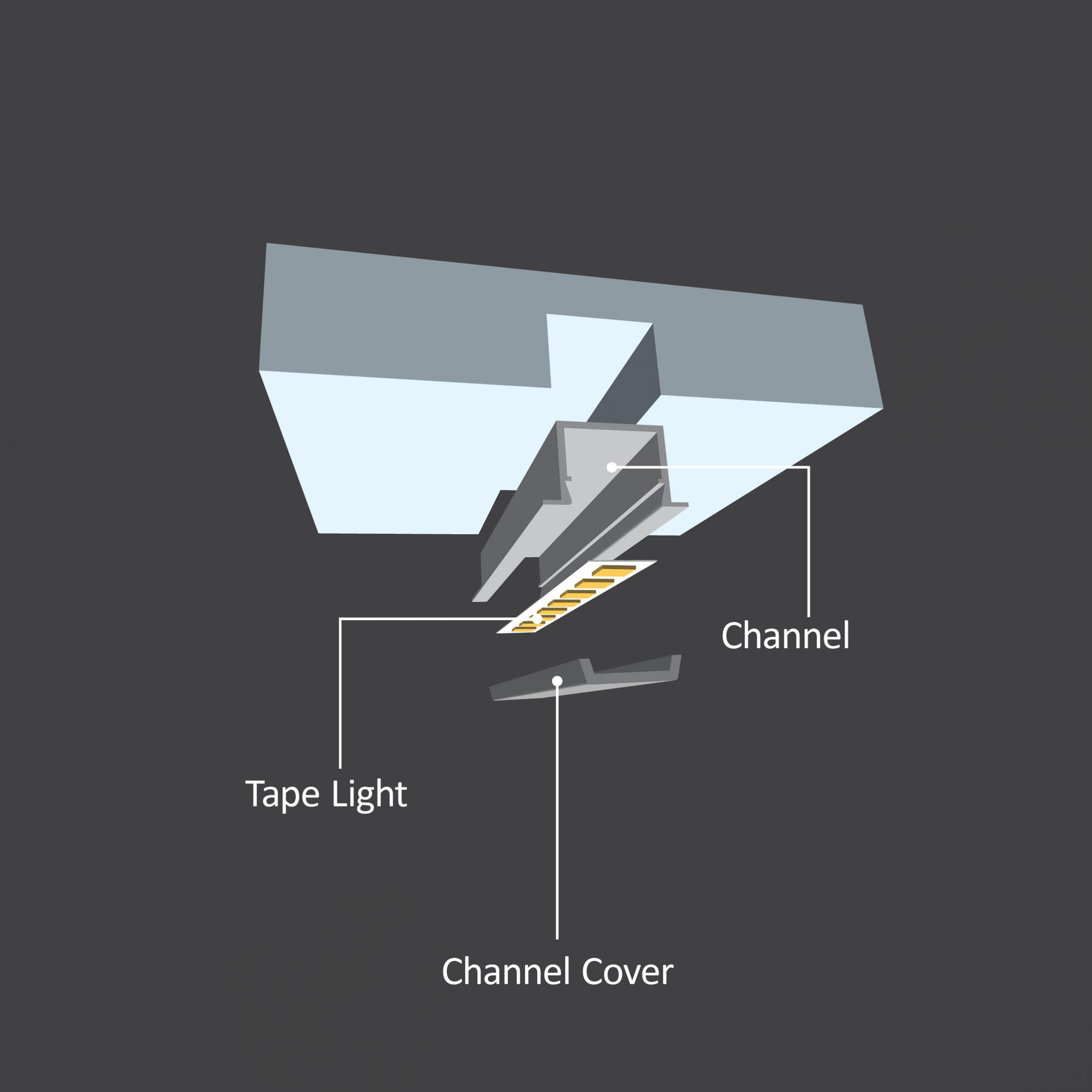 diode led&reg; DI-CPCHB-SLR-48 516370